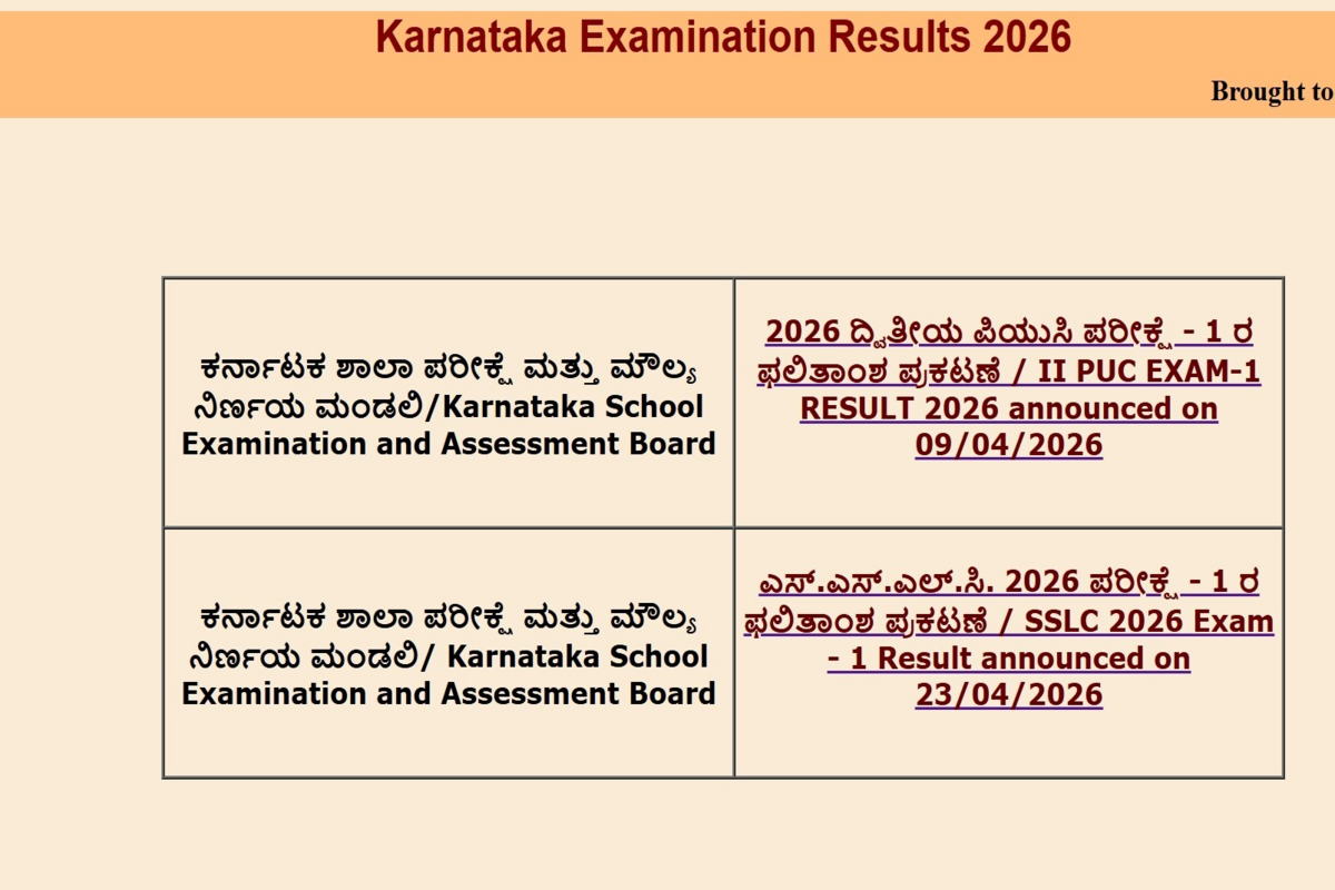 Karnataka SSLC results 2026 link